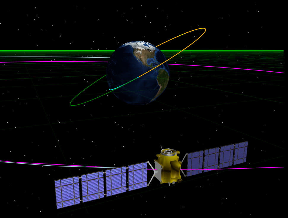 GEO Transfer Trajectory